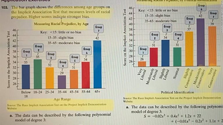 See examples of rejected Florida math textbooks