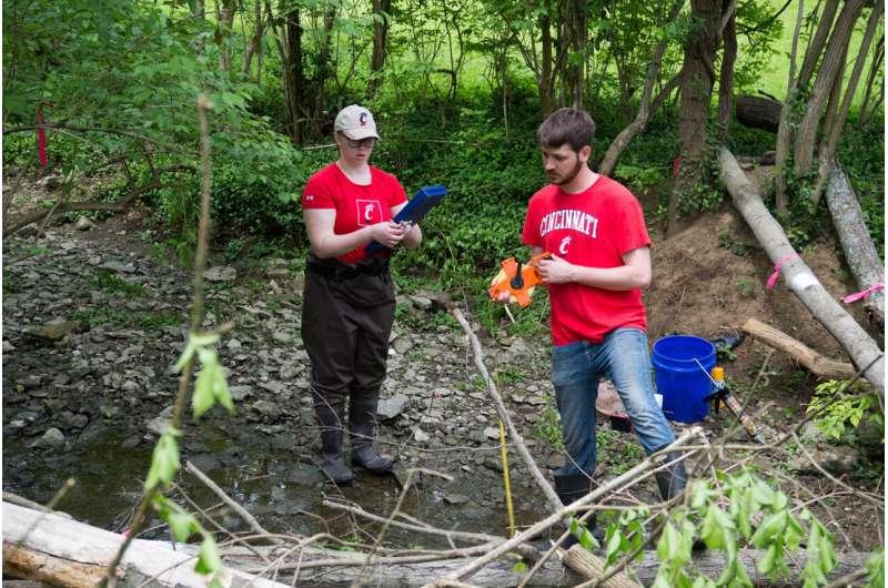 Biologists examine low-cost ways to improve urban streams