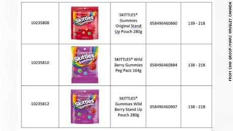 Table - Mars Wrigley recall (CNW Group/Mars Wrigley Canada)