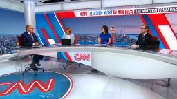 'These vital signs are very, very bad': New CNN poll contains rough news for Democrats