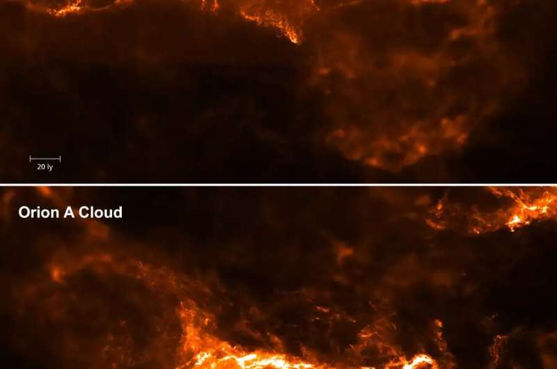 3D reconstruction reveals star formation activities of two dust clouds