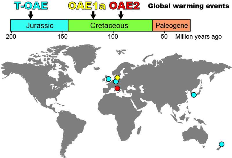 Discovery of 'ghost' fossils reveals plankton resilience to past global warming events