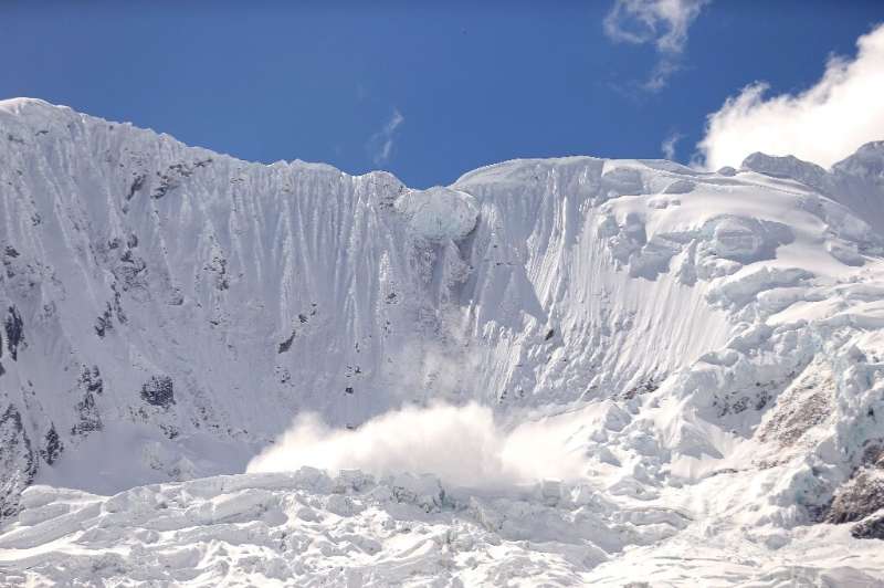 Climate change brought on by greenhouse gas emissions from private enterprise and industries is responsible for melting glaciers