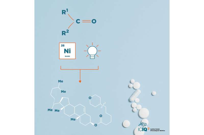 Cross-coupling ketones: adding flexibility to the synthetic chemistry toolbox