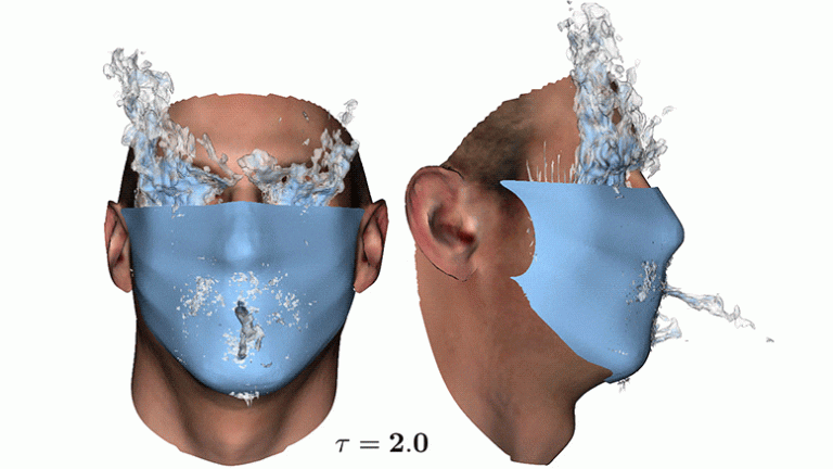 Danger of Double Masking Against COVID-19