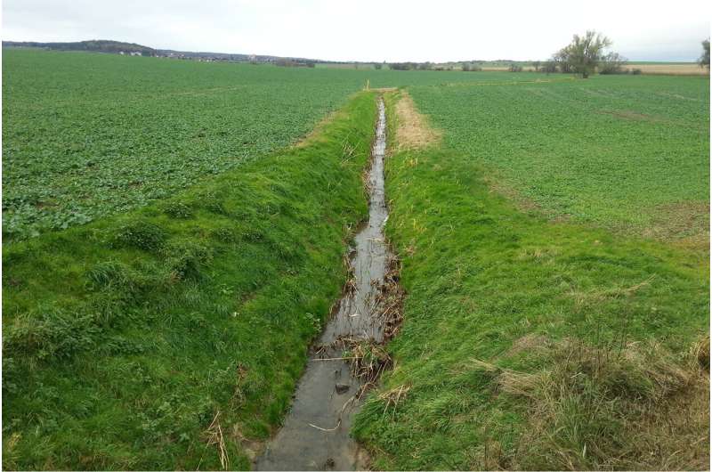 Ecological functions of streams and rivers severely affected globally