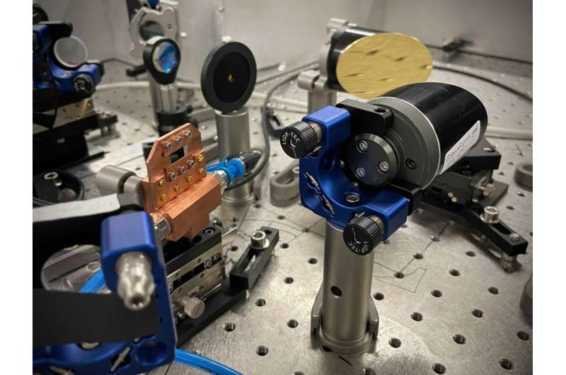 Emulating impossible ‘unipolar’ laser pulses paves the way for processing quantum information