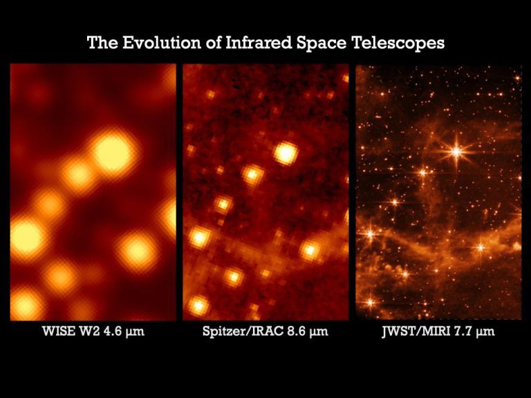 Comparing the Incredible Webb Space Telescope Images to Other Infrared Observatories