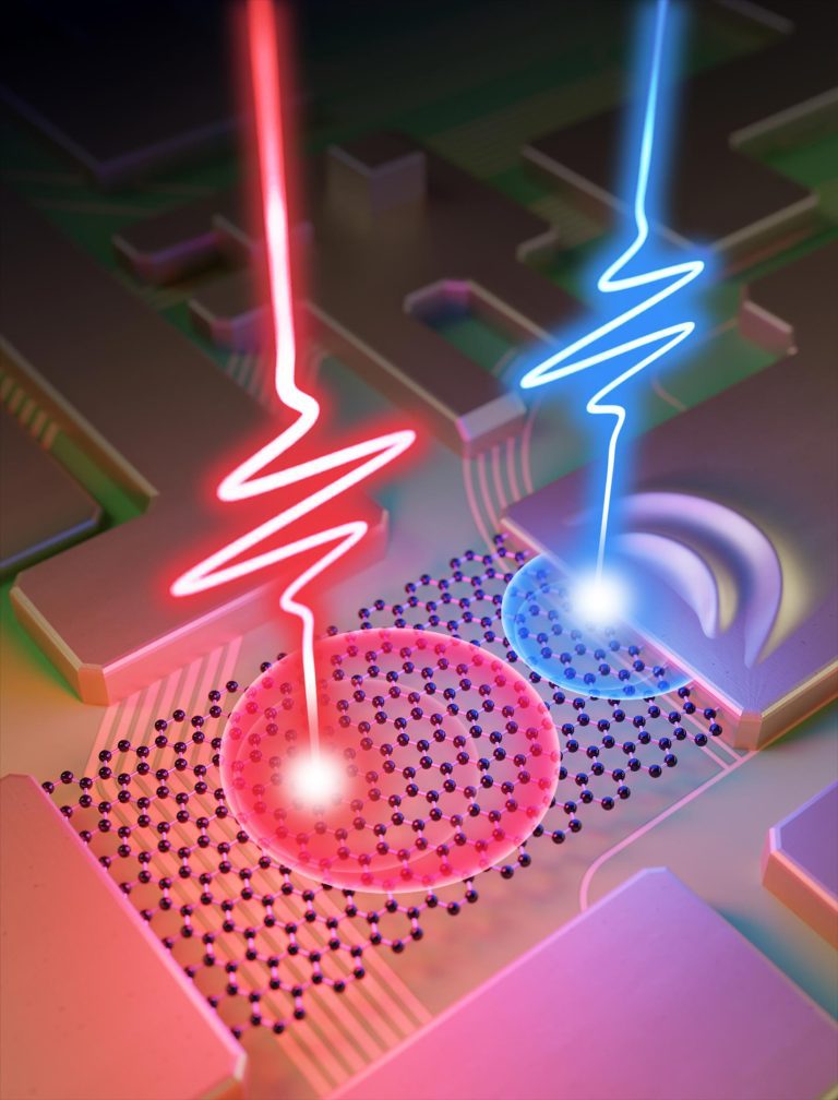 Laser Bursts Drive Fastest-Ever Logic Gates