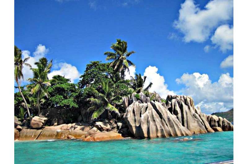 Seychelles