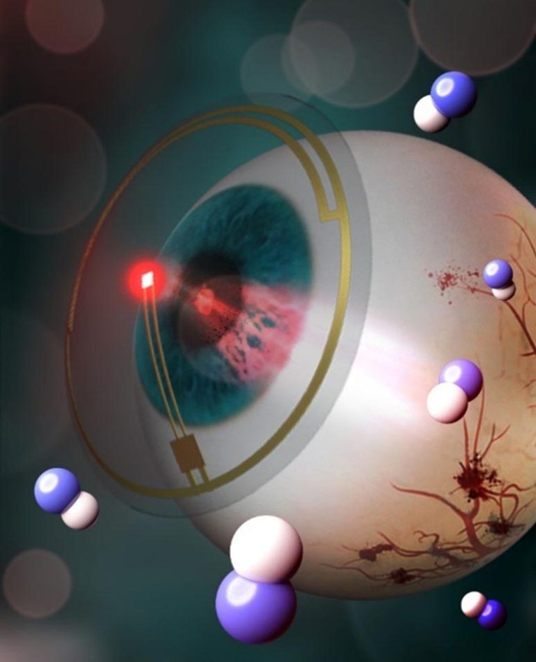 Smart LED Contact Lenses for Treating and Preventing Eye Disease