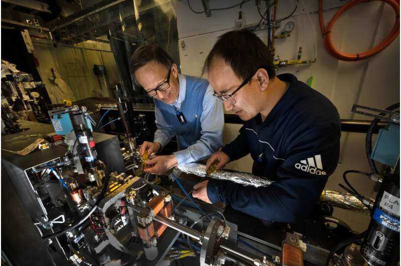 Ultrafast 'camera' captures hidden behavior of potential 'neuromorphic' material