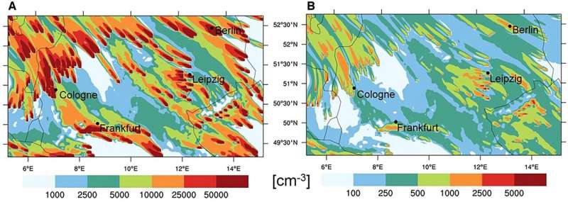 Ultrafine atmospheric dust from exhaust gases of fossil fuels might cause weather extremes