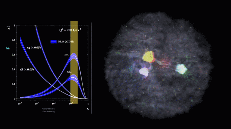 “Visualizing the Proton” – Physicists’ Innovative Animation Depicts the Subatomic World in a New Way