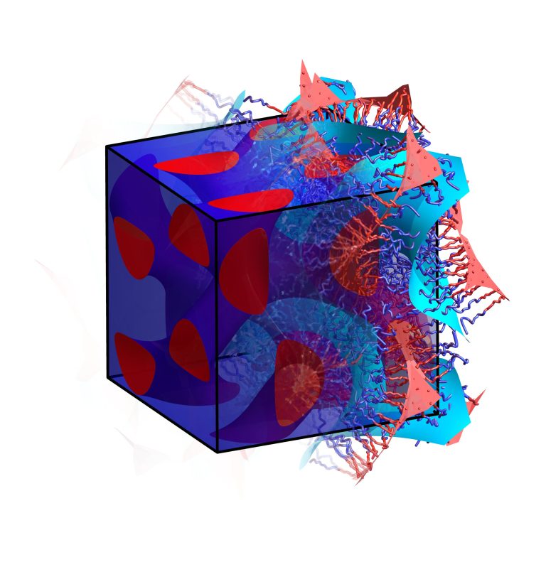 New theory promises to reshape how we think about polymer superstructures