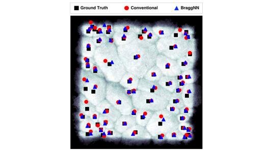 Scientists enhance X-ray data analysis with artificial intelligence