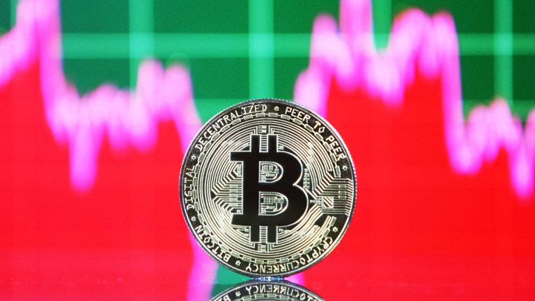 Bitcoin (BTC) rebounds but struggles to hold above $20,000