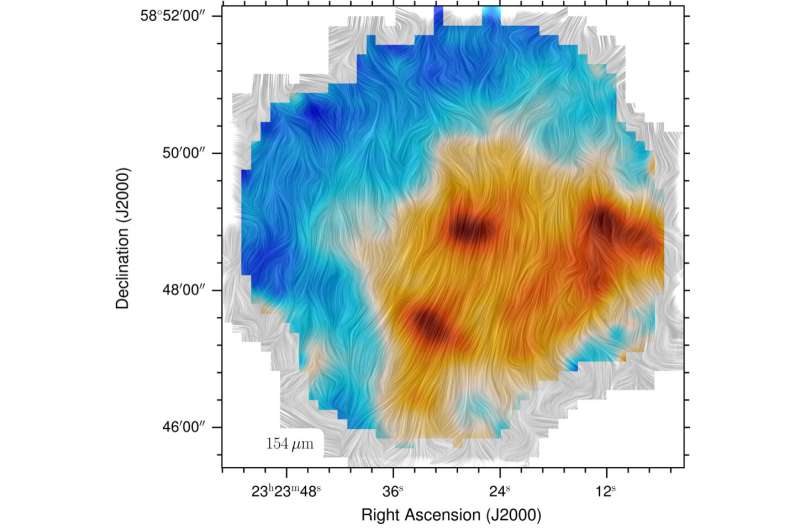 Cosmic 'dust' from supernovae hints at how stars are born