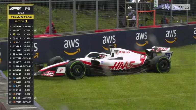 Magnussen ran deep at turn one to end up in the grass on the edge of turn two, but the Haas driver managed to recover despite a close call with George Russell.