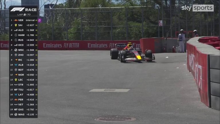 Sergio Perez's miserable weekend in Montreal is ended prematurely due to a mechanical failure