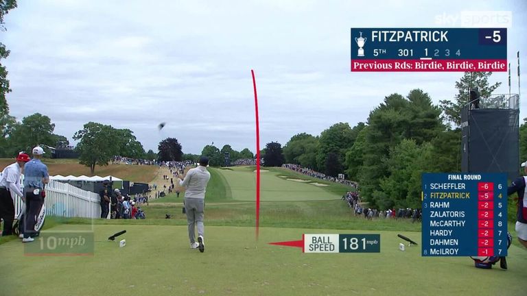 Matt Fitzpatrick drove the par four fifth green on his way to a birdie during the final round of the US Open at Brookline