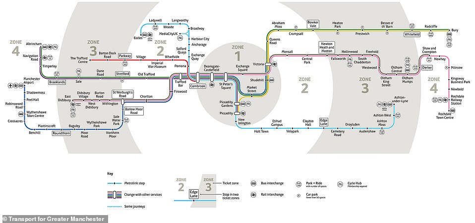 TRANSPORT FOR GREATER MANCHESTER: All tram lines will run as usual this week, except the Altrincham to Timperley line