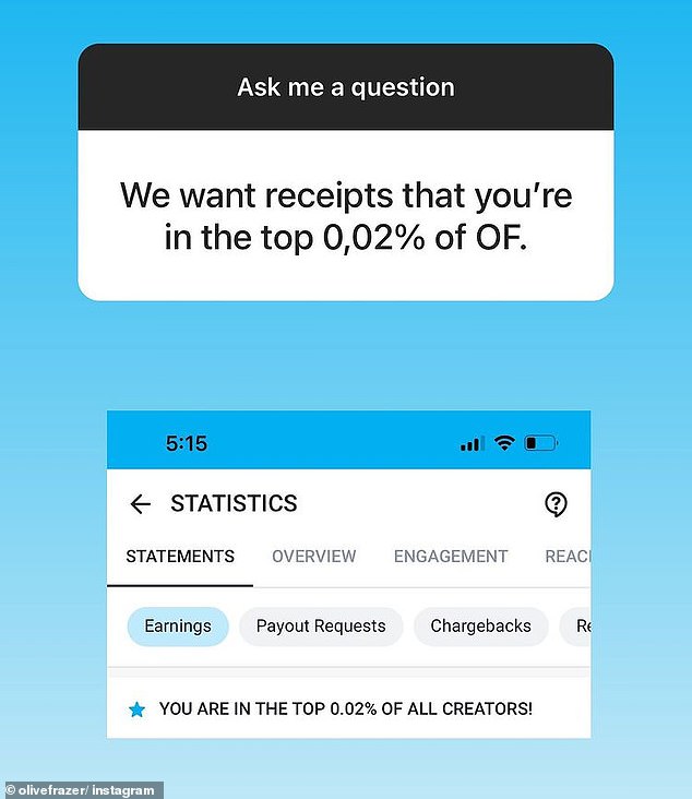 She then posted a screenshot for proof that showed that she was in fact in the top 0.2% of creators.
