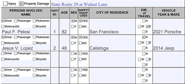 Pelosi pulled out onto the highway and was struck by another driver, Jesus V. Lopez, who was driving northbound in a 2014 Jeep