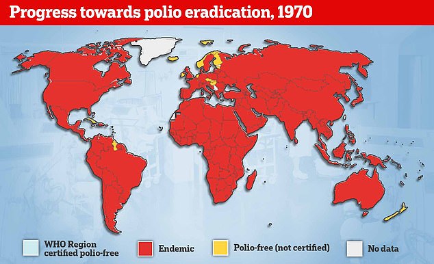 A feared disease which paralysed tens of thousands of children: Polio’s history laid bare