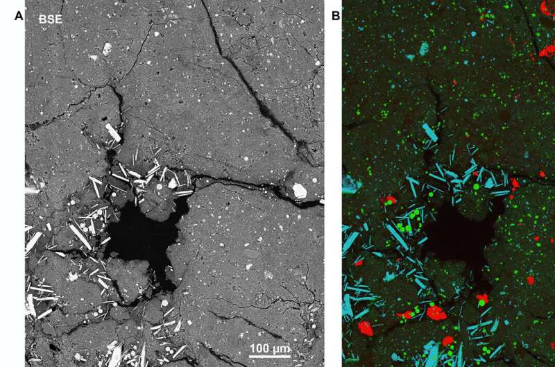 Asteroid samples offer chance to study chemically pristine solar system materials