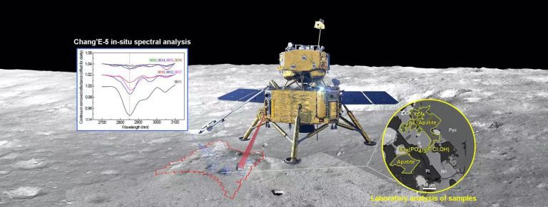 “Ocean of Storms” – China’s Lunar Lander Finds Source of Water on Moon