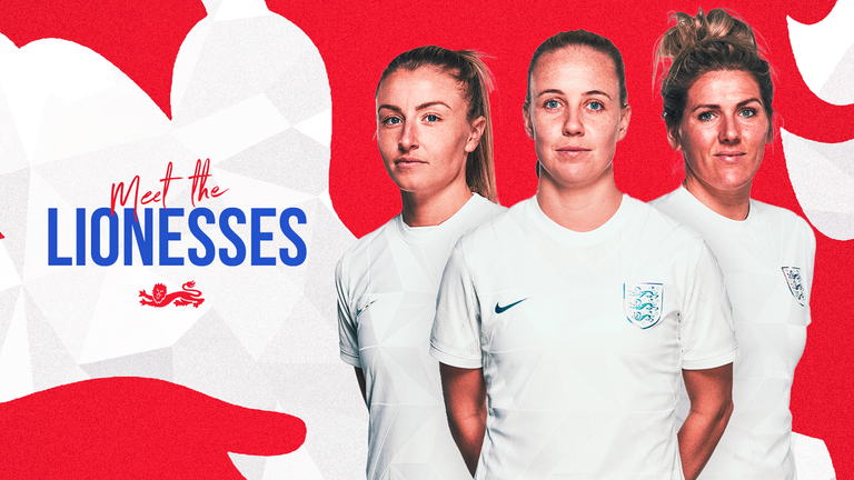 Meet the Lioneses 