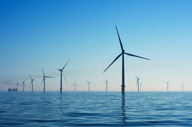 offshore windfarm