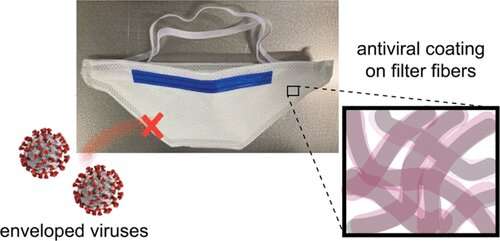 Researchers make virus-fighting face masks