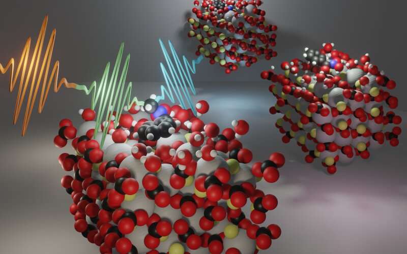 Researchers working to recover rare-earth elements and secure critical materials for clean energy technologies