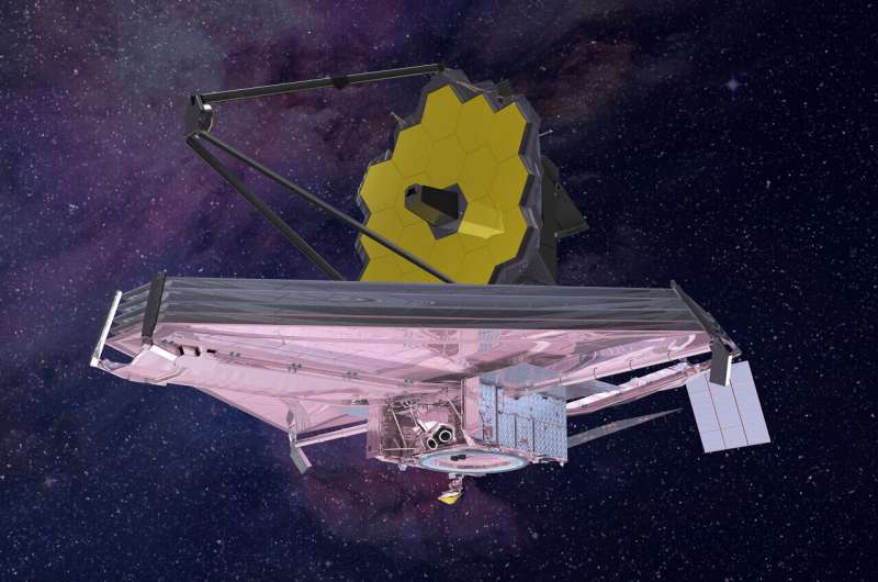 James Webb Space Telescope