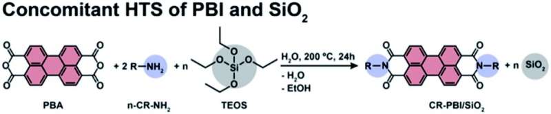 Team uses hot water to form photocatalyst