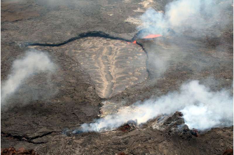 Kīlauea volcano