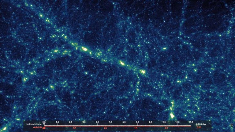 Astrophysicists Create “Time Machine” Simulations To Observe the Lifecycle of Ancestor Galaxy Cities