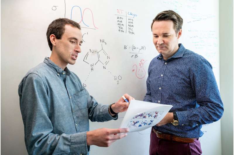 Unfreezing waters in ligand binding sites