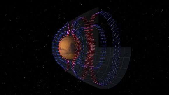 What is the best radiation shielding for the surface of Mars?