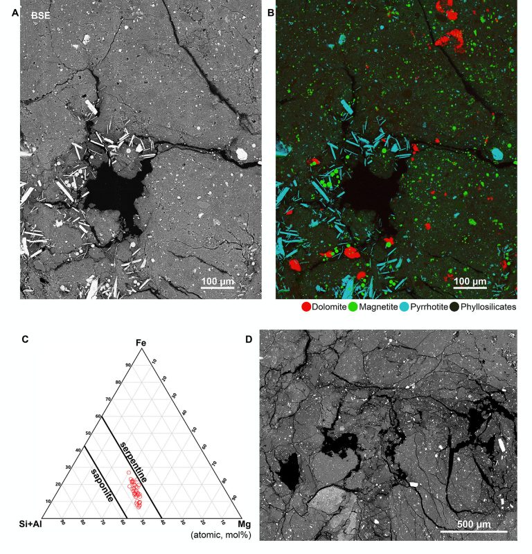 Asteroid samples offer chance to study chemically pristine solar system materials