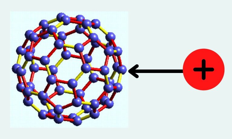 Investigating positron scattering from giant molecular targets