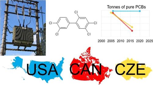 Long-banned toxic chemicals remain a global threat