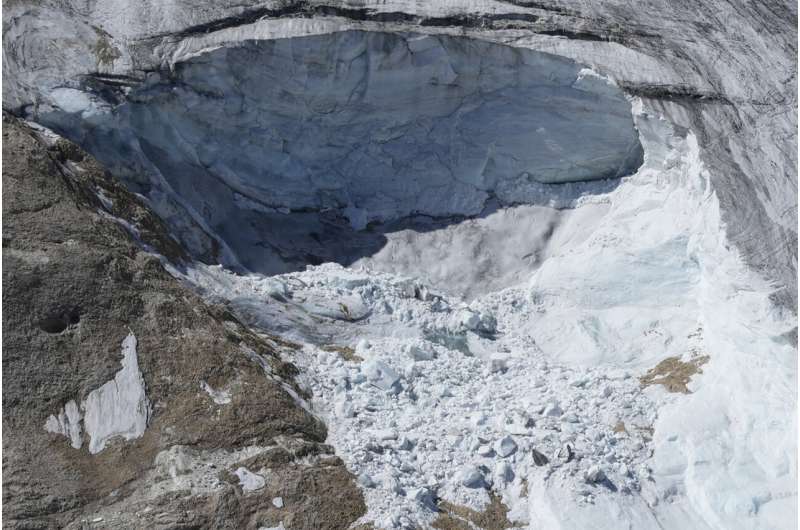 Warming world creates hazard for Alpine glaciers