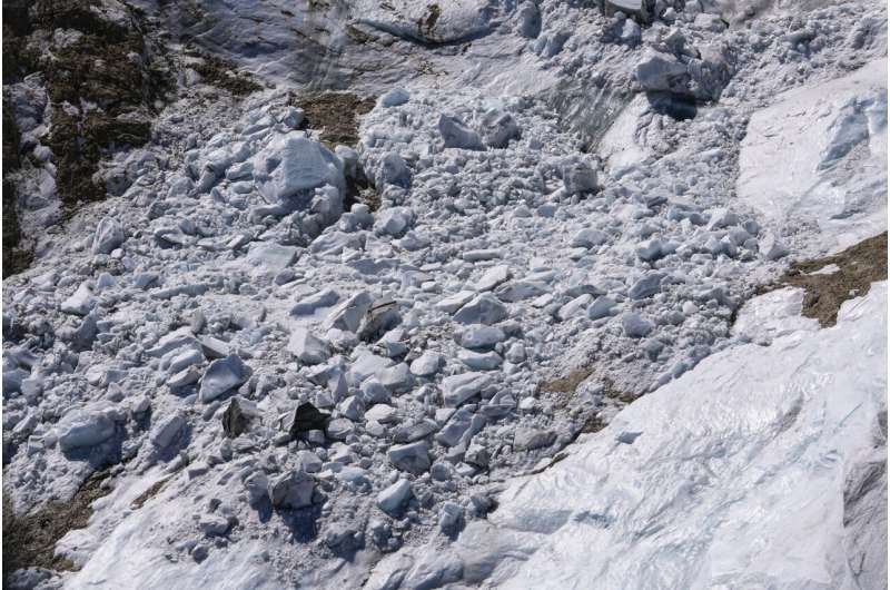 Warming world creates hazard for Alpine glaciers