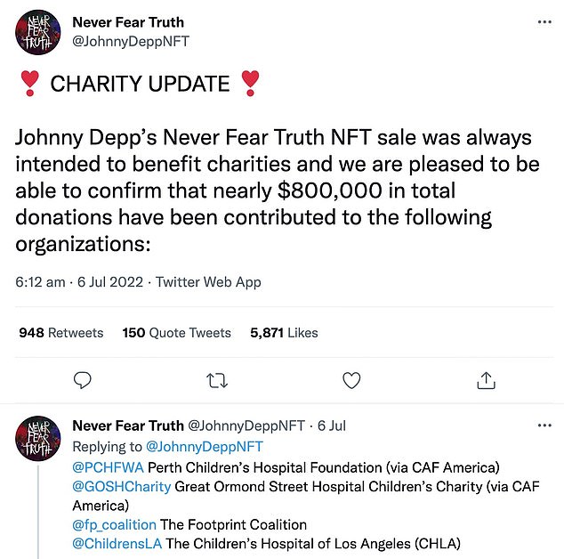 Depp's Never Fear Truth NFT community allows him to sell artwork with his fans. In a tweet on July 6, Depp's NFT community announced they had donated $800,000 (USD) in total to various charities