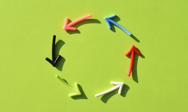 Multicolored arrows as a symbol of recycling on a green background. Multicolored arrows in a circle on a green background.