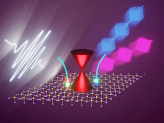 Infrared Pulse Excites Electron Dynamics