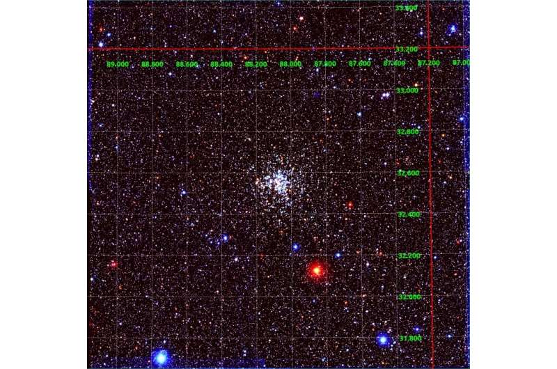 Astronomers investigate open cluster Messier 37 and its surroundings